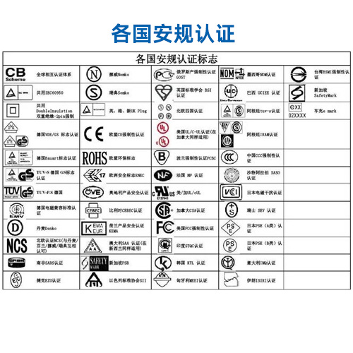 安規(guī)檢測(cè)與能效